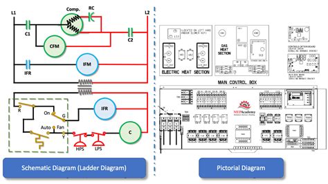 How to Read Wiring Diagrams in HVAC Systems - MEP Academy