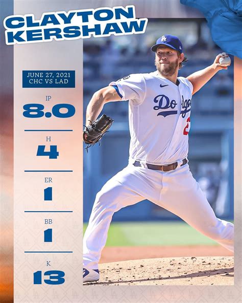 World Series champion Clayton Kershaw strikes again! : r/Dodgers