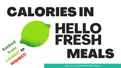 Hello Fresh Calories (from Lowest to Highest) · calcount