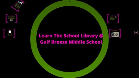 Learn The School Library @ Gulf Breeze Middle School by Sha Henson