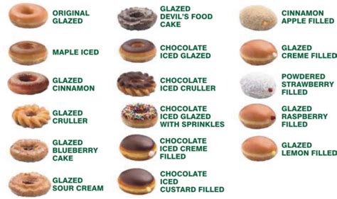 krispy kreme recipe: NEW 144 KRISPY KREME FILLED DONUT RECIPE