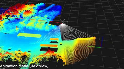 tabaco lengua Perú lidar 3d mapping costilla patata Supone