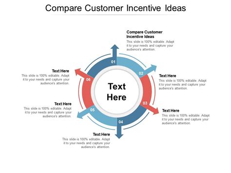 Compare Customer Incentive Ideas Ppt Powerpoint Presentation Pictures Design Inspiration Cpb ...