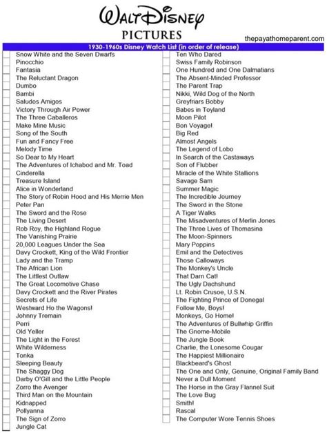 disney princess movies list in order by year - Phat Diary Slideshow