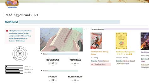 52+ Aesthetic Notion Templates & Theme Ideas for 2024 | Gridfiti | Reading journal, Reading ...