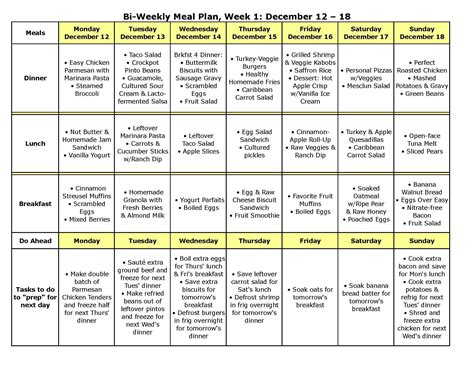 Sample 1200 Calorie Daily Meal Plan Download Printable Pdf Templateroller - BEST HOME DESIGN IDEAS