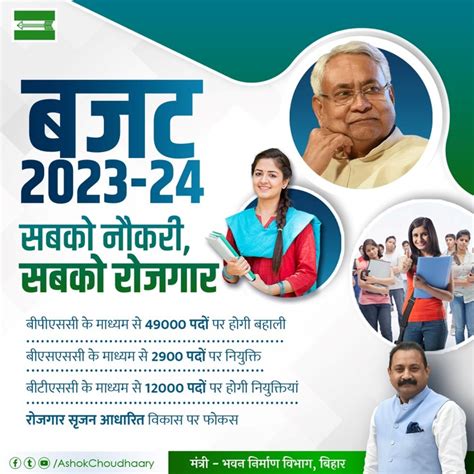 Bihar has presented its annual budget for 2023-24 | Newscazt