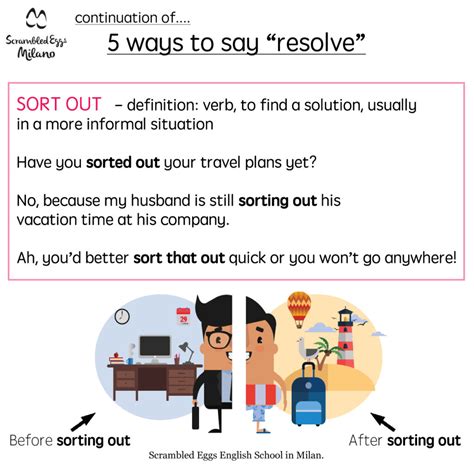 5 Ways to Say Resolve | Phrases to Learn English