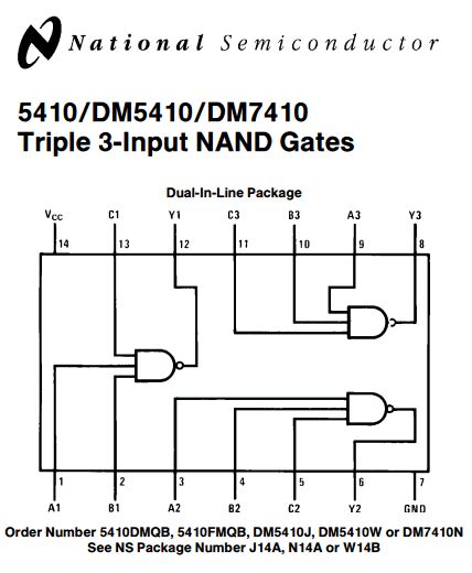 7410 Datasheet - Triple 3-Input NAND Gates - National