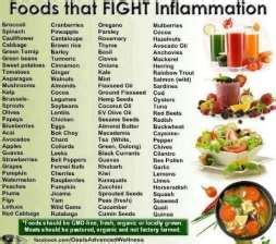 Crohns Disease: Treatment- Causes And Symptoms Nursing Essay Example