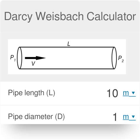 24+ Friction Factor Calculator - KiarahBasel