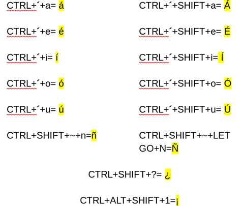 Typing Accents In Windows Using The Character Map Utility - Bank2home.com