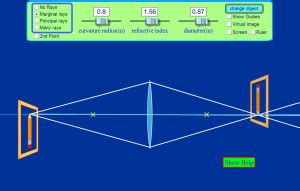 Lens Simulation | Geometric, Optical, Physics