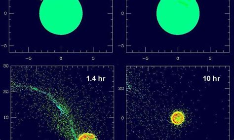 Martian moons model indicates formation following large impact