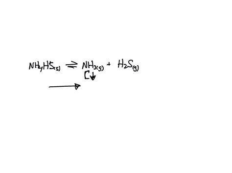 SOLVED: In the equilibrium NH4HS(s) NH3(g) + H2S(g) the forward ...