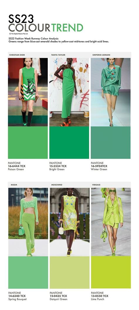 SS23 COLOUR ANALYSIS - DEEP DIVE - 10 PACK | Color trends fashion, Color trends, Color analysis