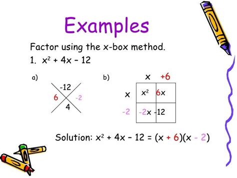 Factoring binomials with the Diamond Method : learnmath