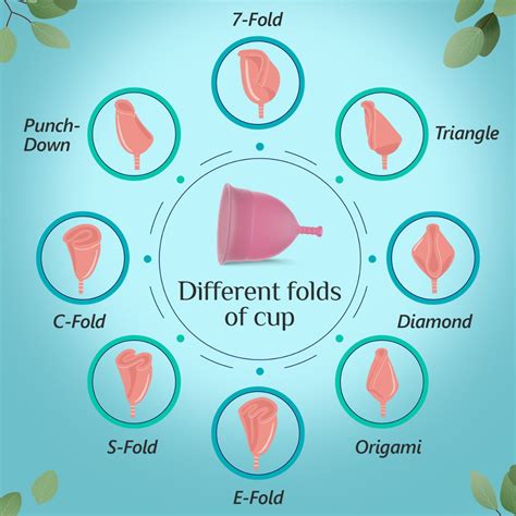 Shop Floren Care's Best, Reusable, Organic Menstrual Cup Online in India