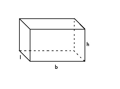 Rectangular Prism Surface Area Formula