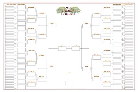 Image result for 10 Generation Family Tree Template | Family tree ...