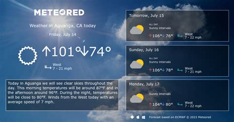 Aguanga, CA Weather 14 days - Meteored