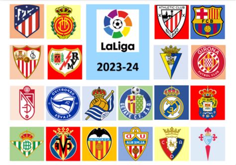 Spain La Liga 2023-24 Live Table, Scores, Fixtures, Players and Team ...