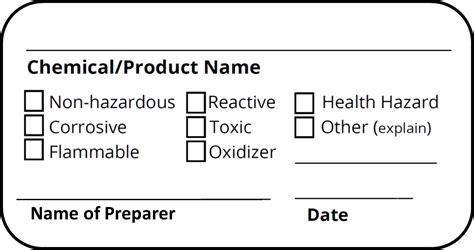 Sharps Label Template / Printable Sharps Container Label Best Label Ideas 2019 : Don't cut ...