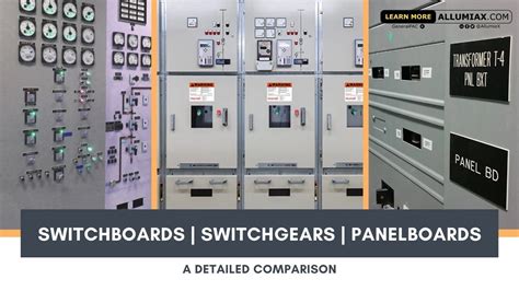 Panelboards, Switchboards and Switchgears