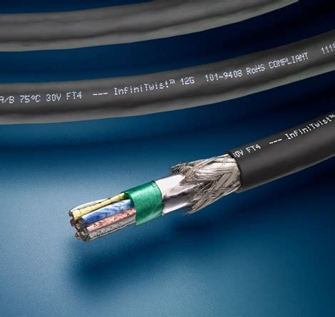 Twisted Pair Cable: High Speed | TE Connectivity