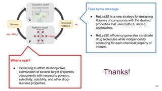 Deep reinforcement learning for de novo drug design | PPT