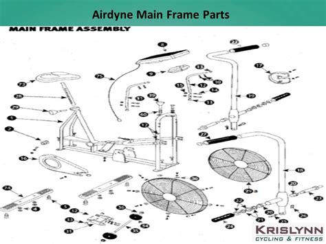 Schwinn Meridian Trike Parts Diagram