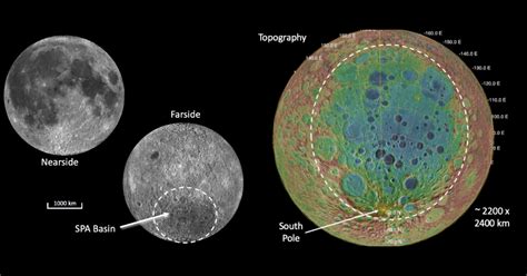 Sampling the Aitken Basin at the Moon's South Pole - SpaceQ