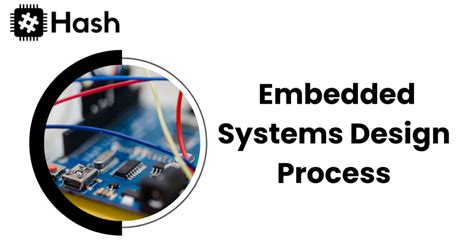 Embedded Systems Design Process | 2024