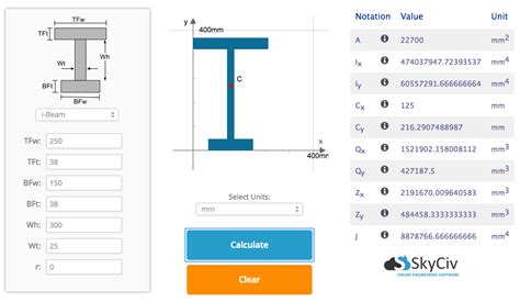 Calculating The Moment of Inertia of Beam Sections | SkyCiv