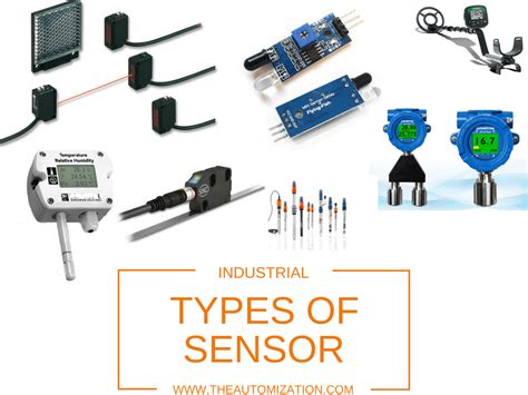 Different Types of Sensor Used in Industrial World - The Automization