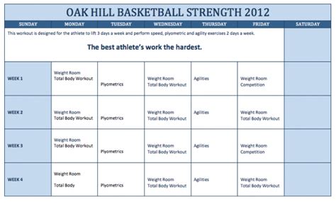 Oak Hill Academy Pre-Season Basketball Workout Program | Basketball workouts, Explosive workouts ...