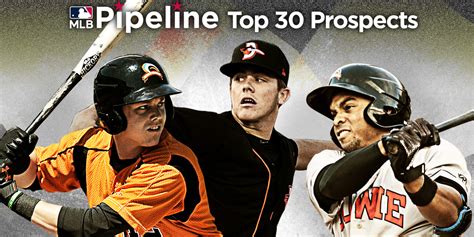 Orioles prospects 2019 starting spots