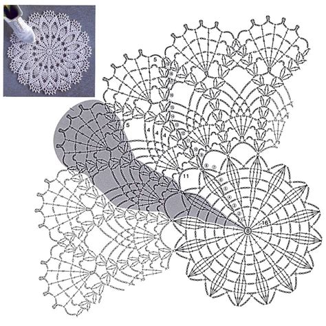 Best Doily Crochet Patterns ⋆ Crochet Kingdom