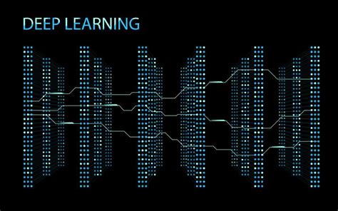 What is Deep Learning? Know Deep Learning Skills, Career Path, Eligibility & Courses | Shiksha ...