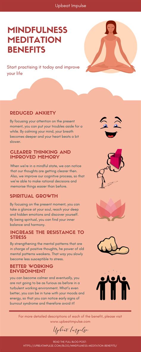 Inspirational & Motivational Infographics | Upbeat Impulse