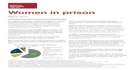 (PDF) Women in prisons briefin… · Following the re-role of HMP Morton Hall to an Immigration ...