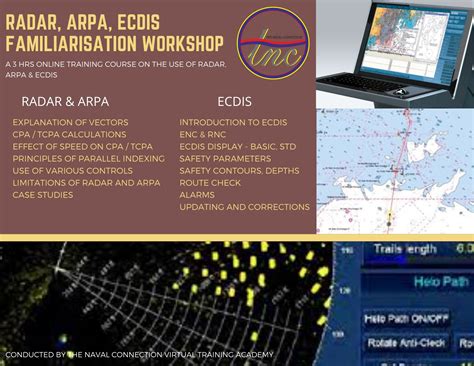 Radar ARPA ECDIS Familiarization – TNC Virtual Academy