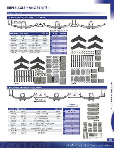 TexTrail Trailer Parts Catalog by Dino Marketing Group - Issuu