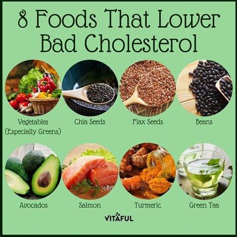 Food Facts: 8 Foods That Lower Bad Cholesterol | Natural Remedies ...