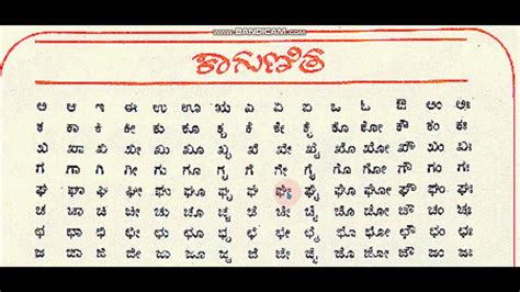 kannada kagunita - Writing and Pronunciation - YouTube