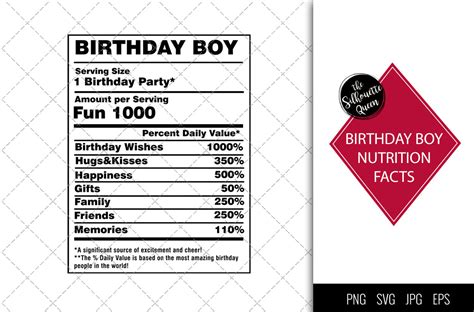 Birthday Boy Nutrition facts svg – Nutrition svg –Birthday Boy facts c - So Fontsy