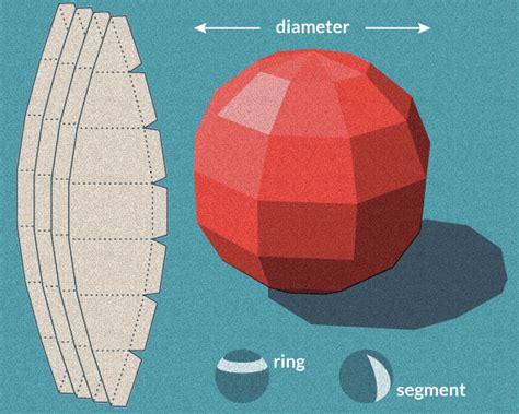 Free, custom-sized and ready-to-print template for a Sphere | Molde caixa, Molde de balão ...