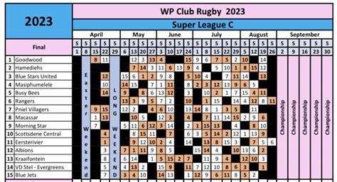 2023 WP Club Rugby League Fixtures – https://thevillageguy.co.zai