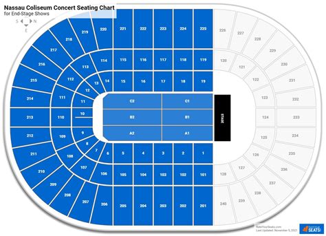 Nassau Coliseum Floor Plan | Floor Roma