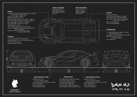 'BMW M3 blueprint' Poster, picture, metal print, paint by Norby Jenei | Displate